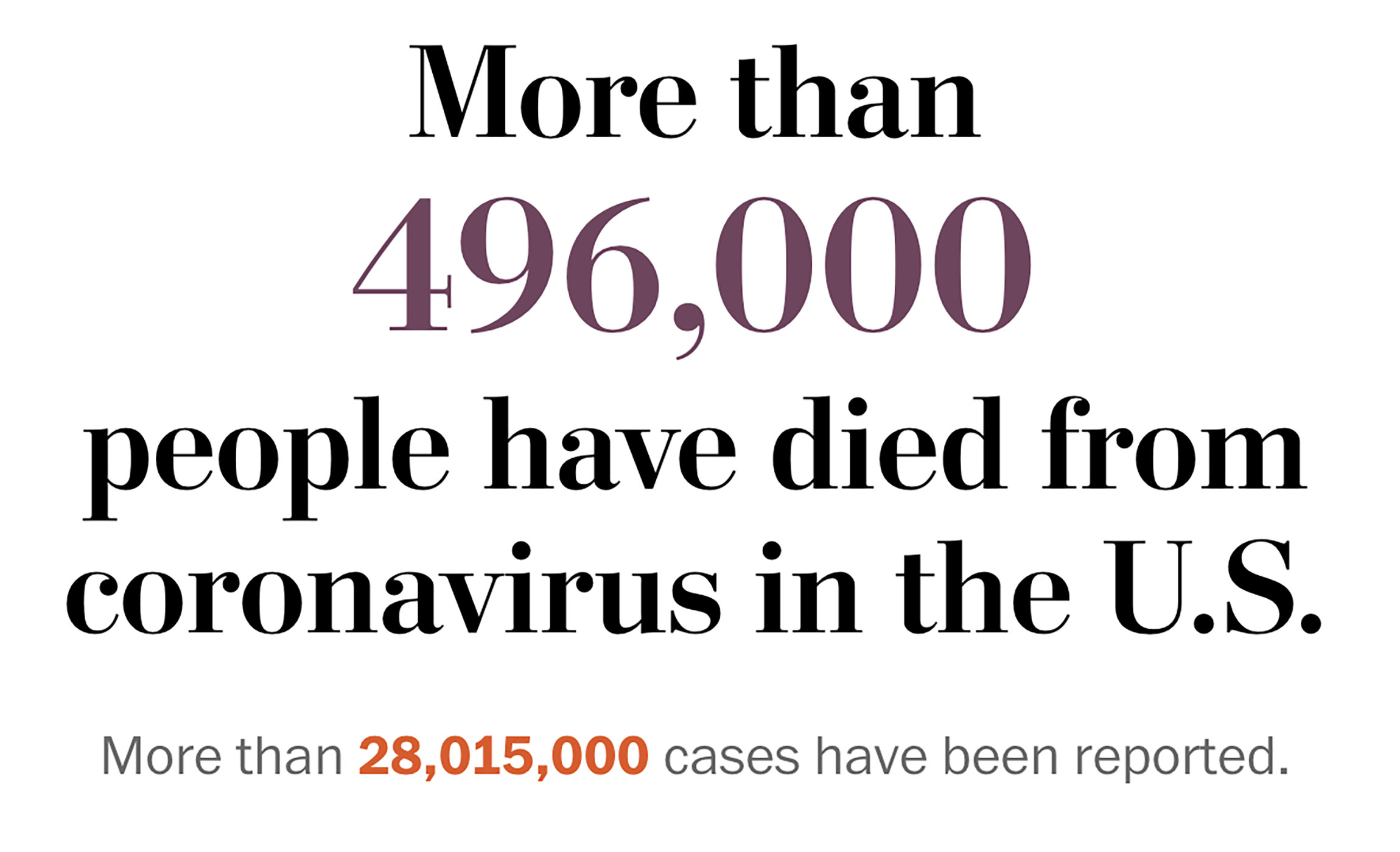 Coronavirus trackers promo image